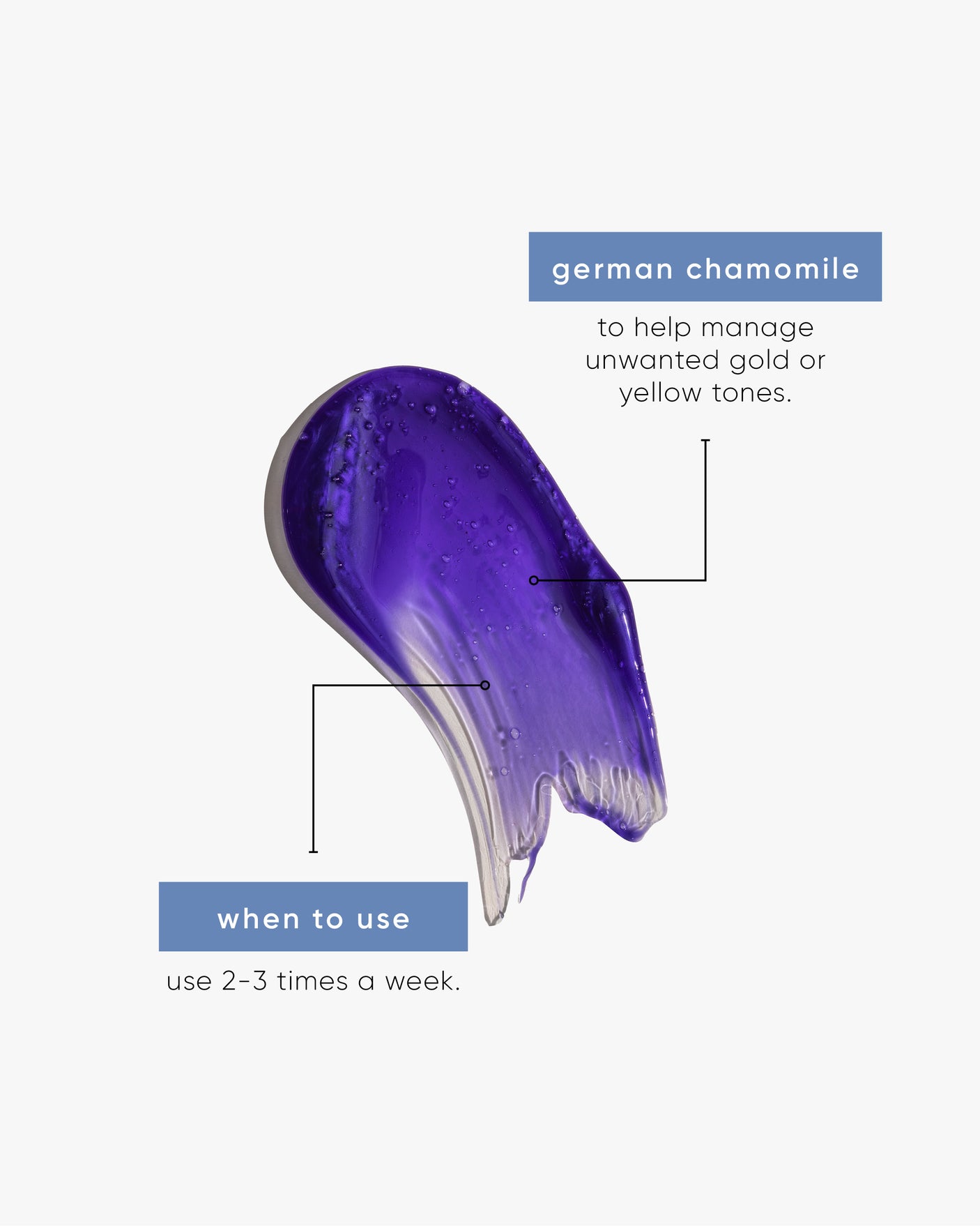 Mother’s Day CARE Blonde Duo Gift Set