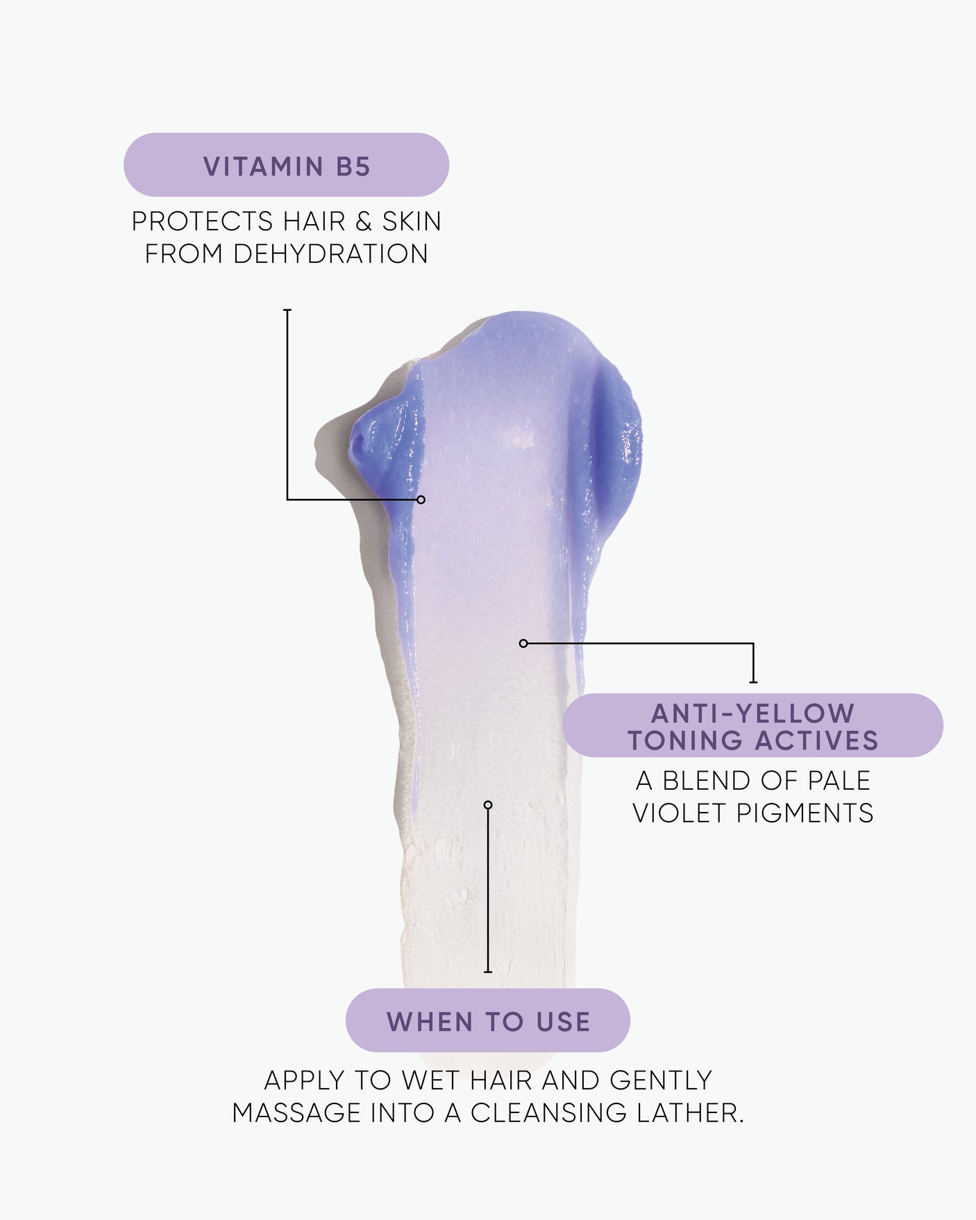 Blonde Conditioner 80ml