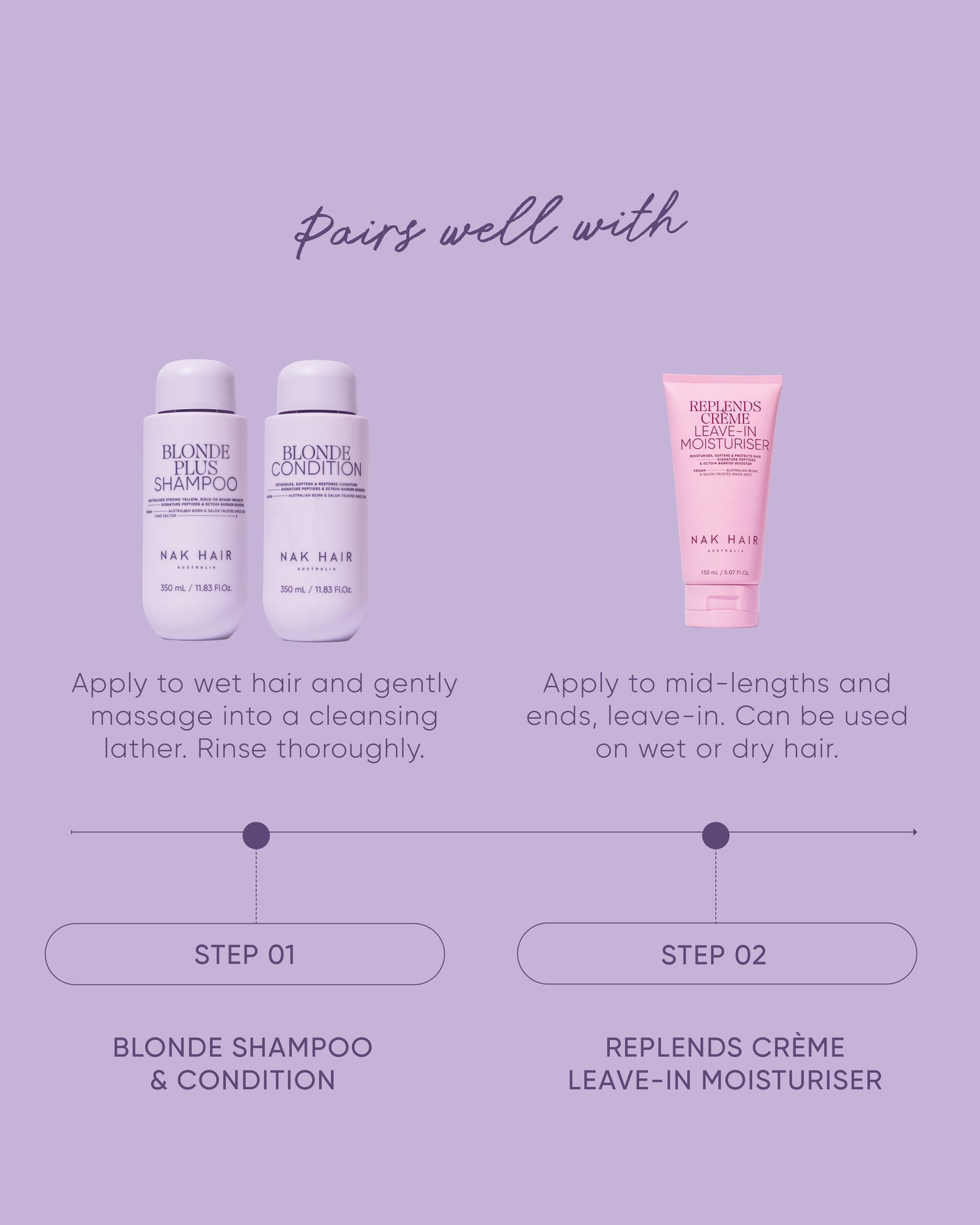 Blonde Plus Shampoo 80ml