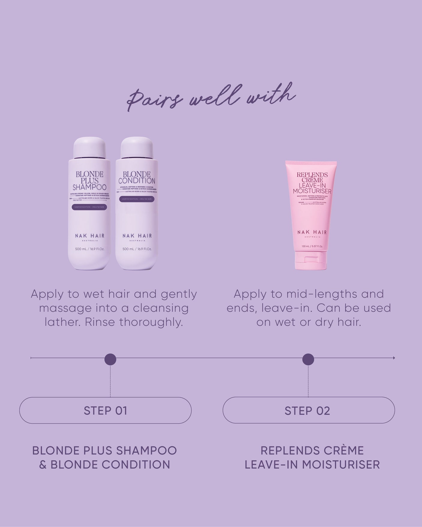 Blonde Plus Shampoo & Blonde Condition Deluxe Size Duo