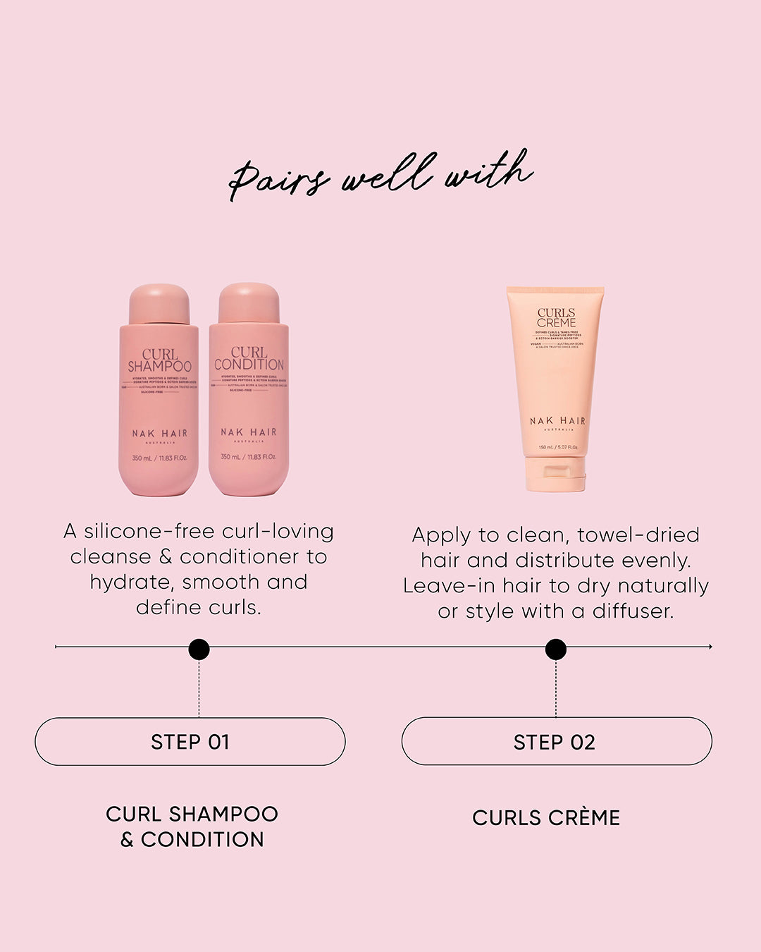 Curls Signature Edit