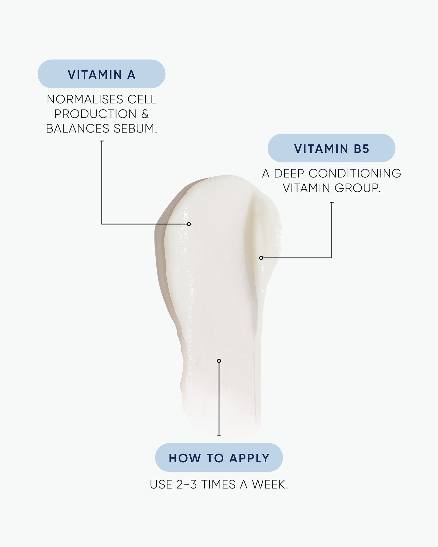 Hydrate Conditioner 80ml