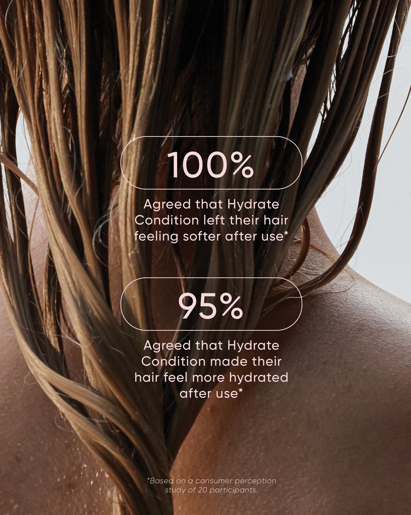 Hydrate Signature Edit