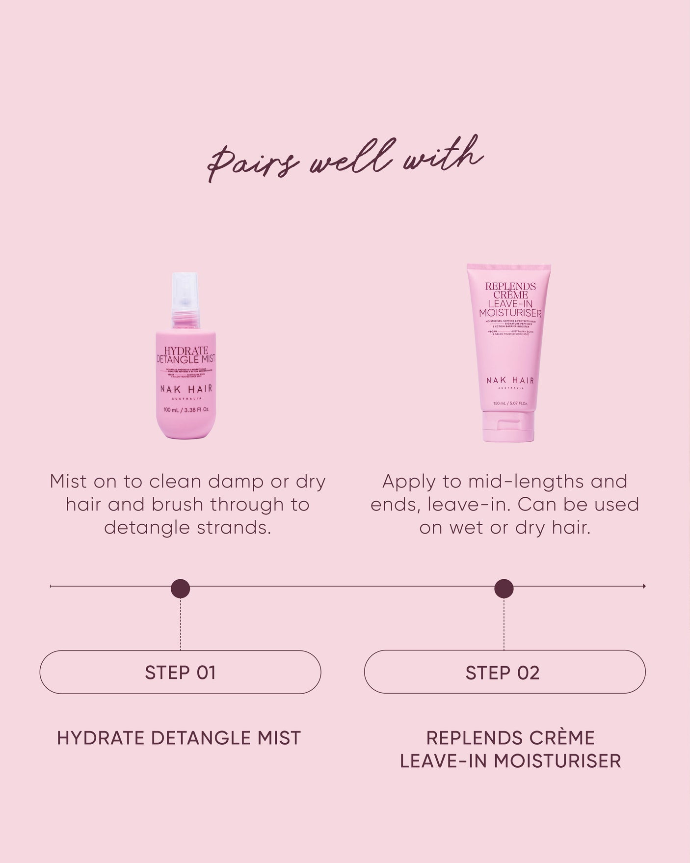 Hydrate Detangle Mist 100ml