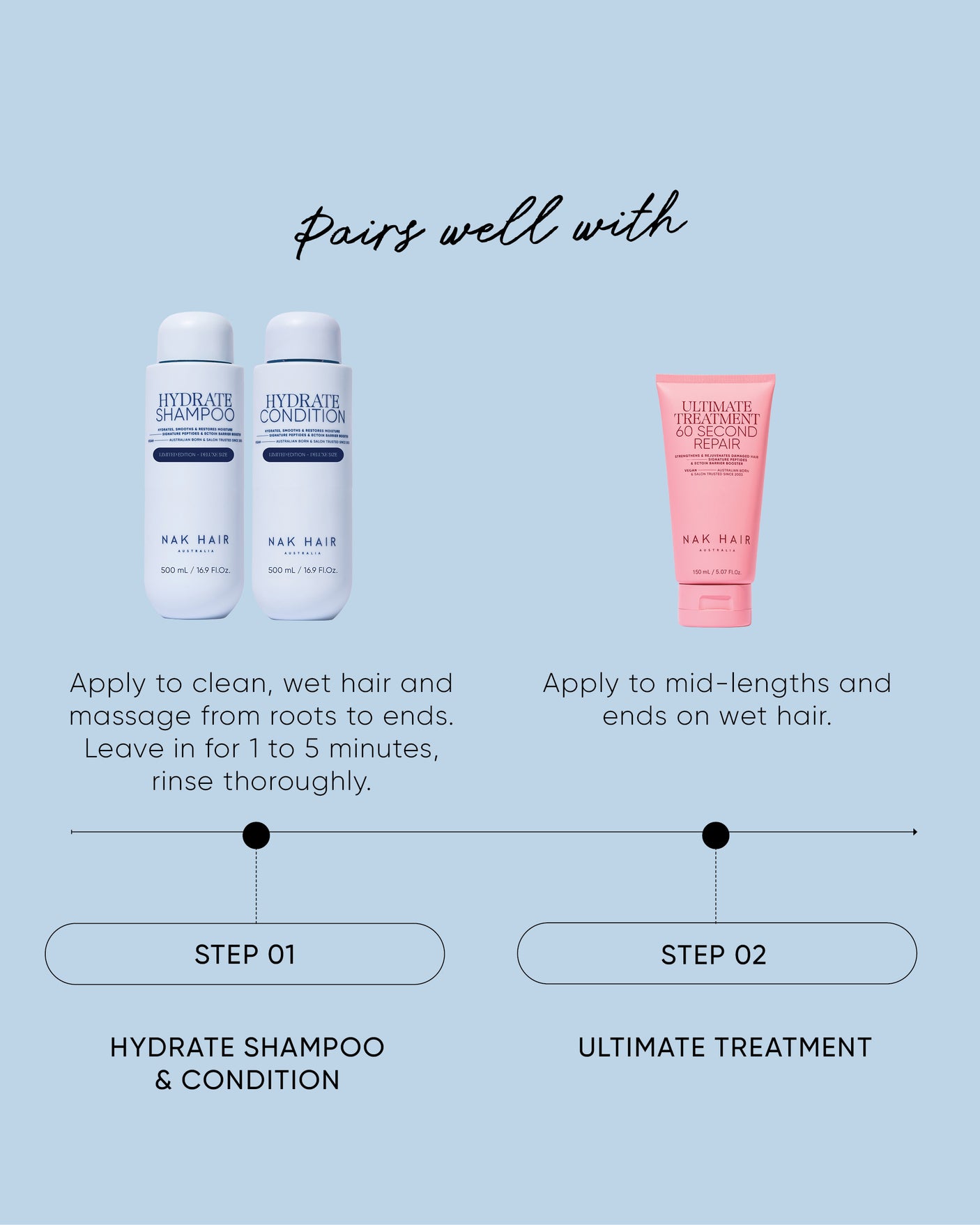 Hydrate Shampoo & Condition Deluxe Size Duo