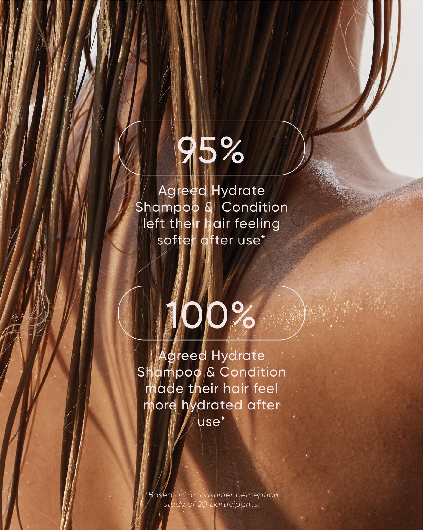 Hydrate Essentials Set