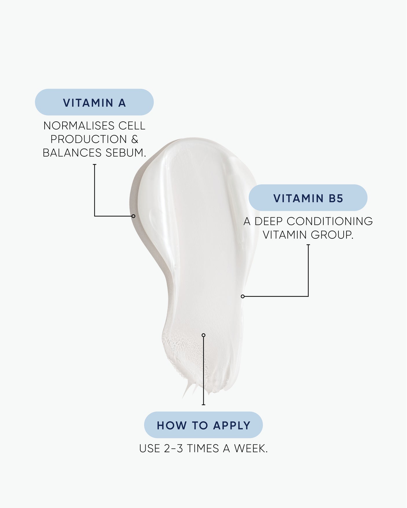 Hydrate Shampoo 80ml