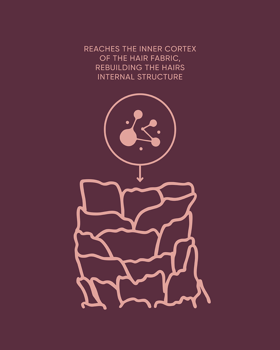 K.REVIVE Peptide Leave-In Power Mask