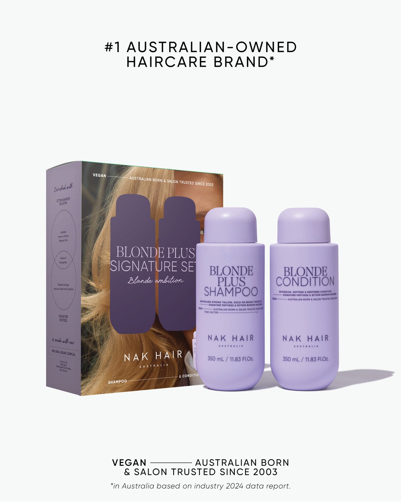 Mother’s Day Signature Blonde Plus Duo Gift Set