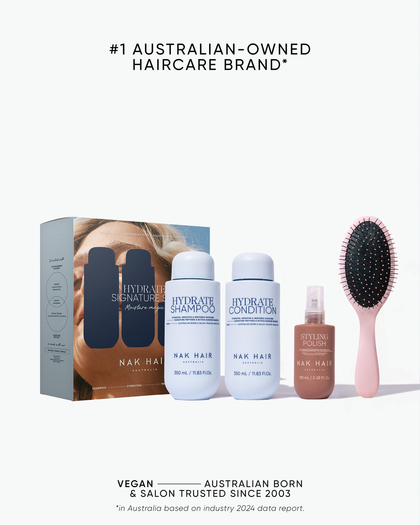 Mother’s Day Signature Hydrate Quad Gift Set