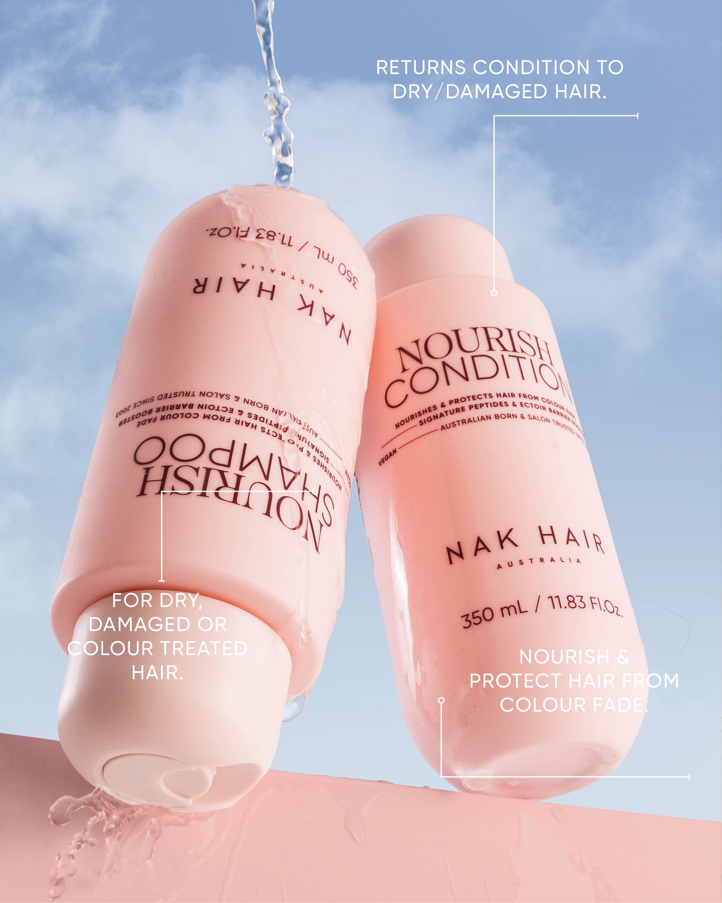 Mother’s Day Signature Nourish Trio Gift Set