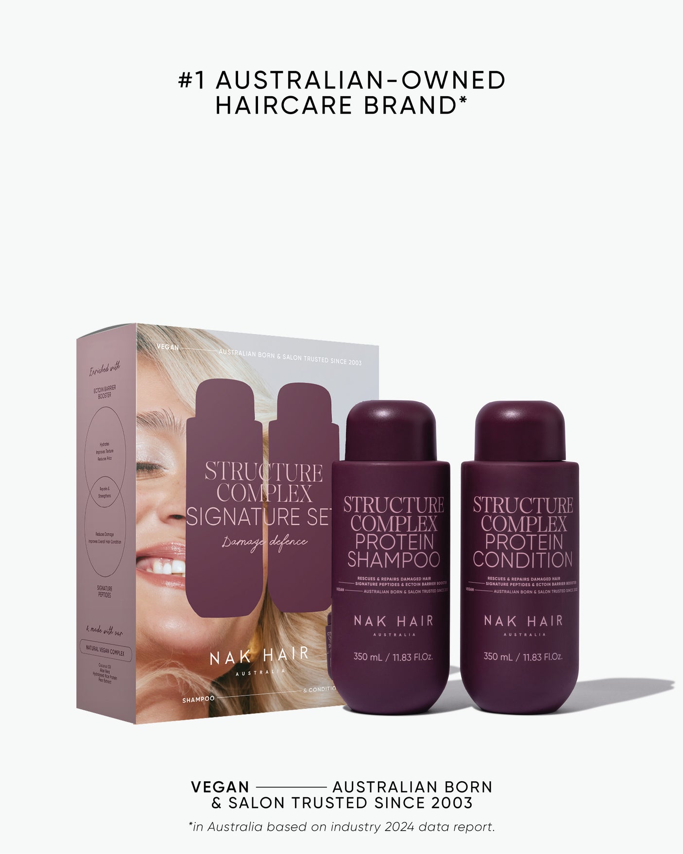 Mother’s Day Signature Structure Complex Duo Gift Set