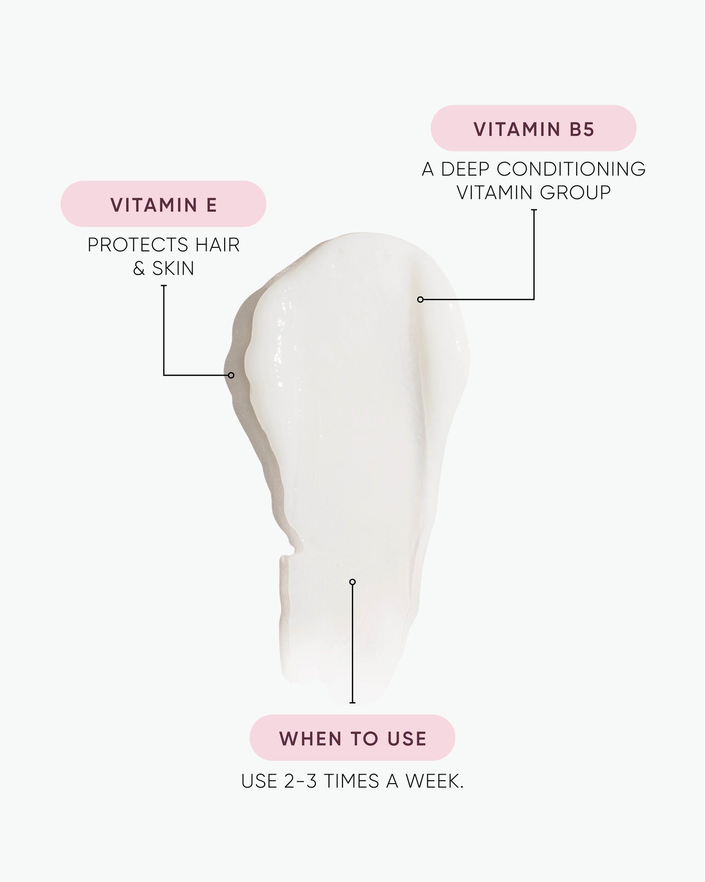 Nourish Conditioner 80ml