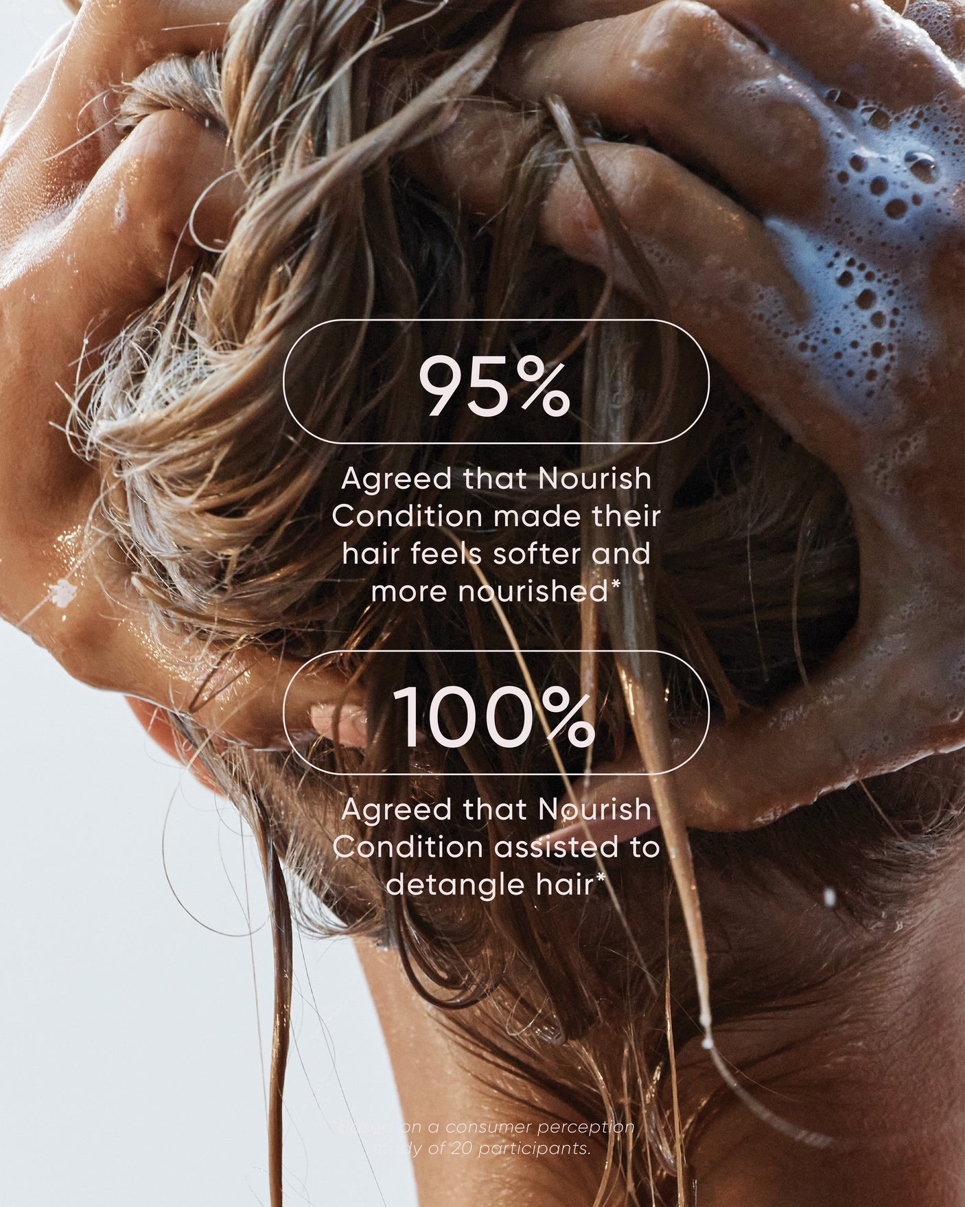 Nourish Signature Edit