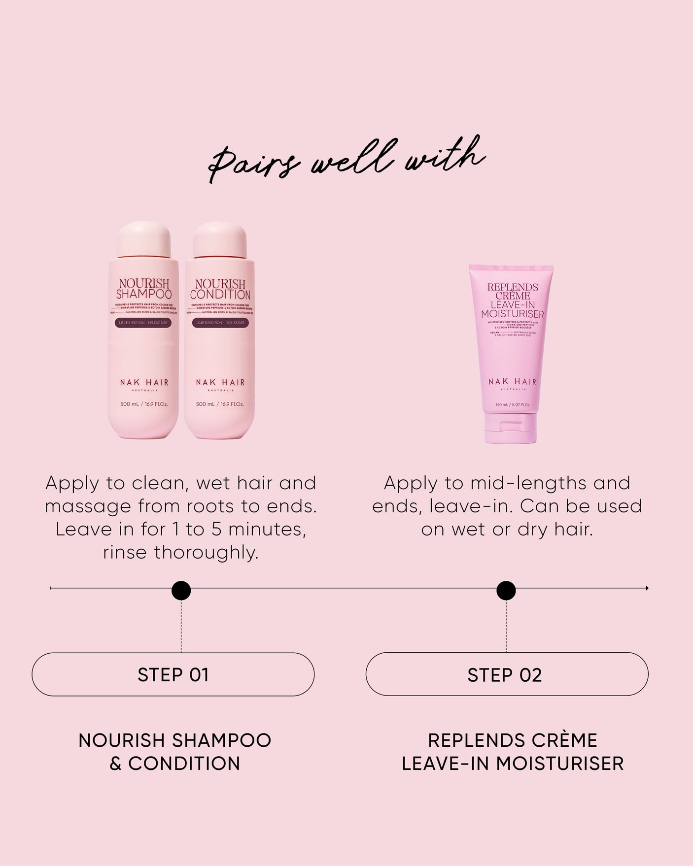 Nourish Shampoo & Condition Deluxe Size Duo