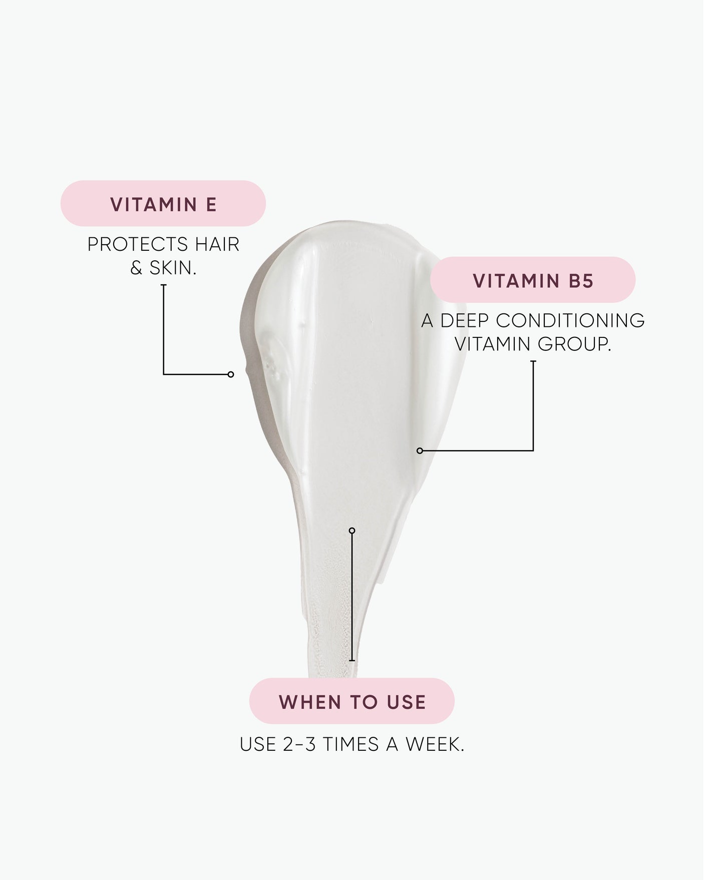 Nourish Shampoo 80ml