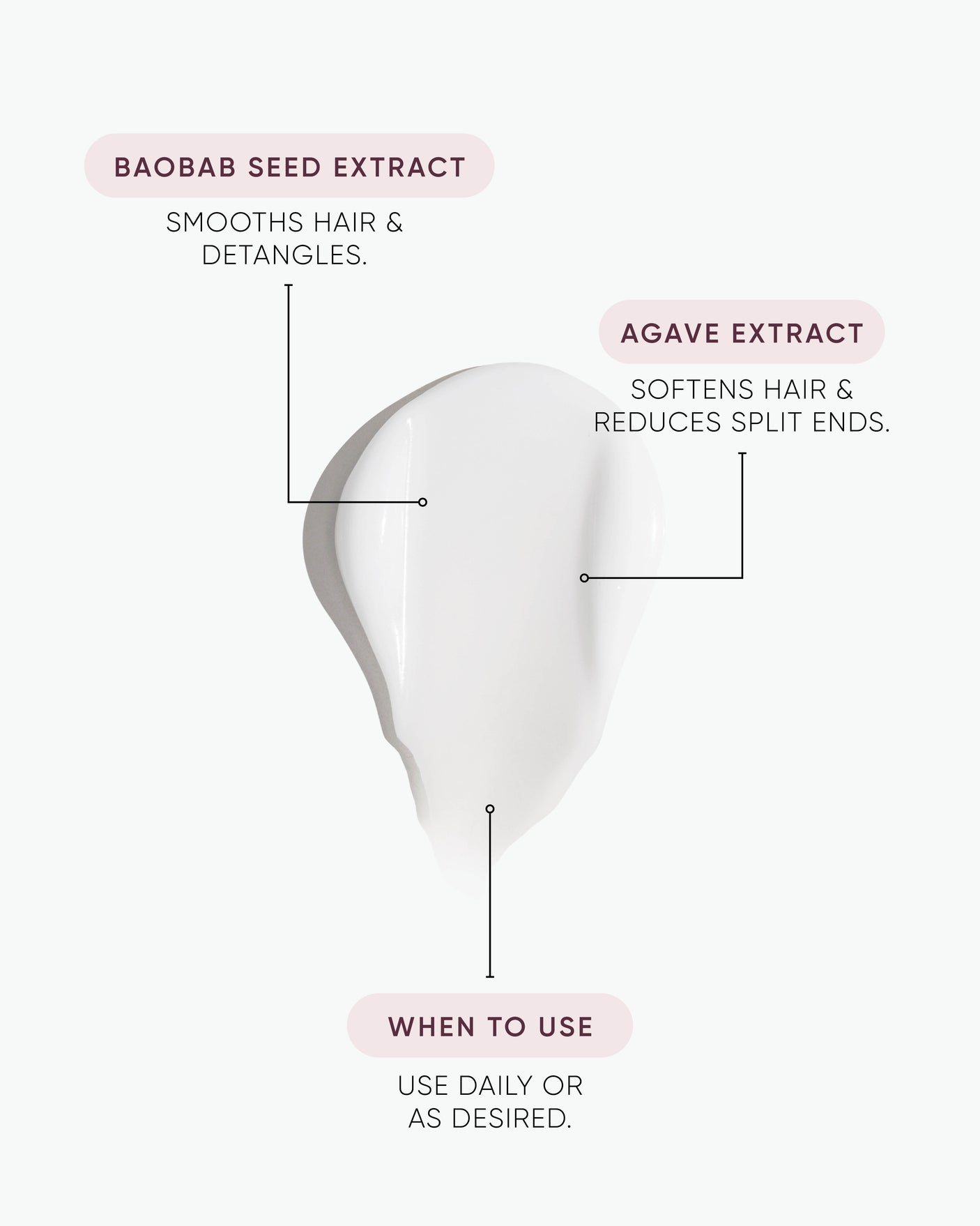 Replends Crème Leave-In Moisturiser