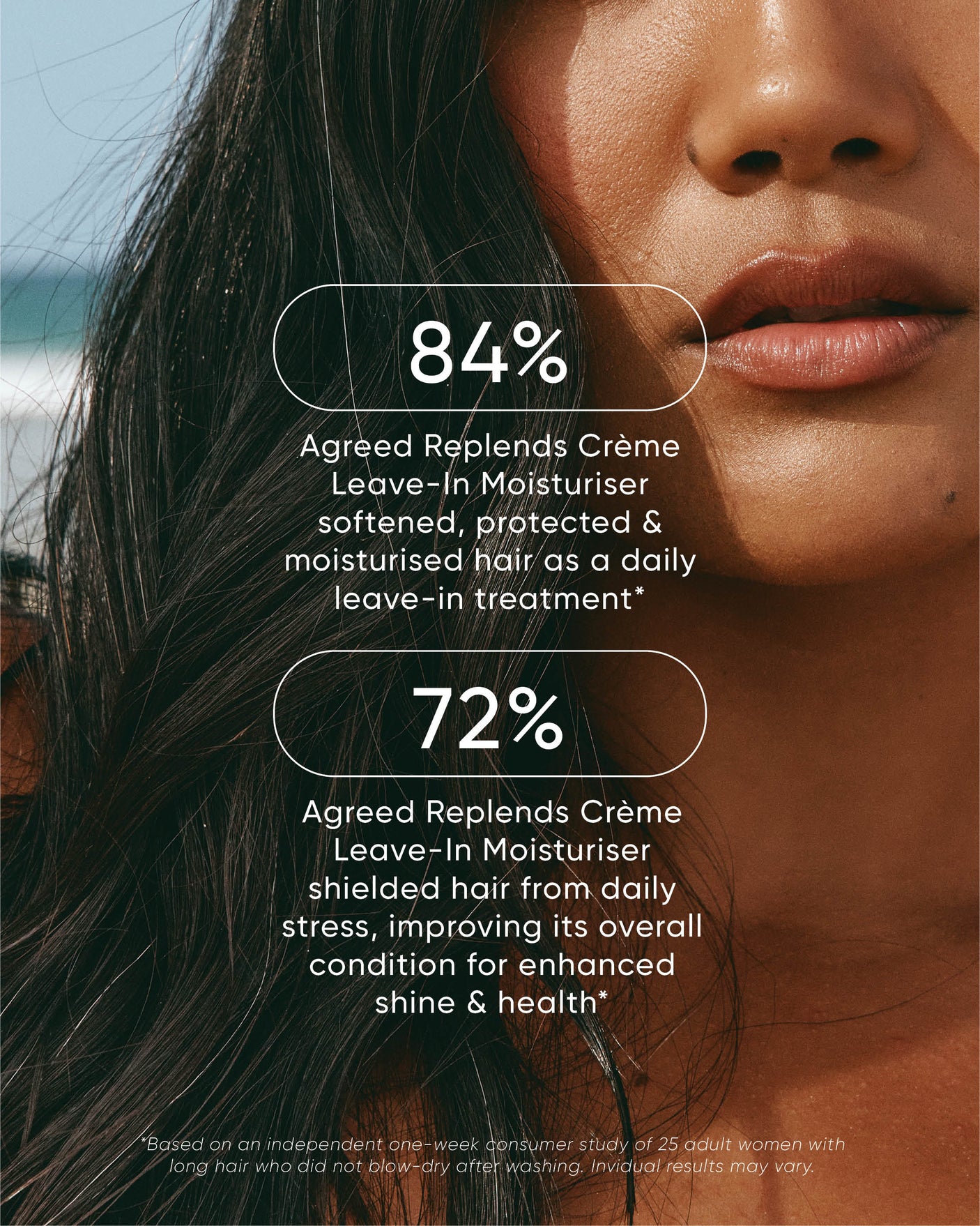 Replends Crème Leave-In Moisturiser