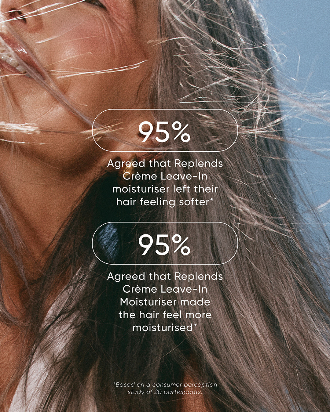 Replends Crème Leave in Moisturiser