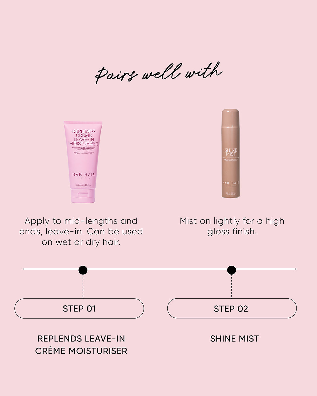 Replends Crème Leave in Moisturiser