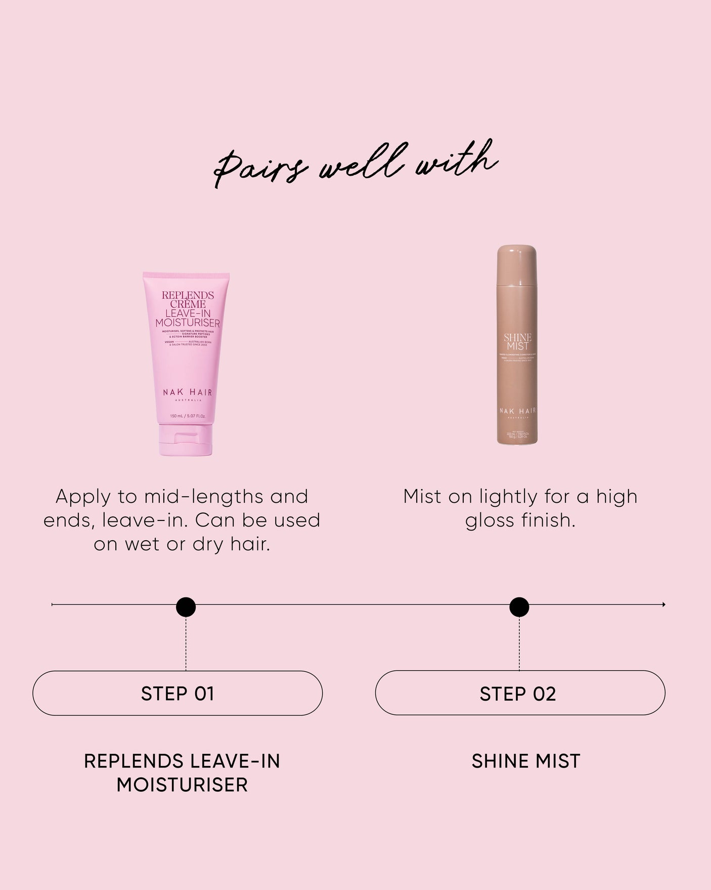 Replends Crème Leave-In Moisturiser