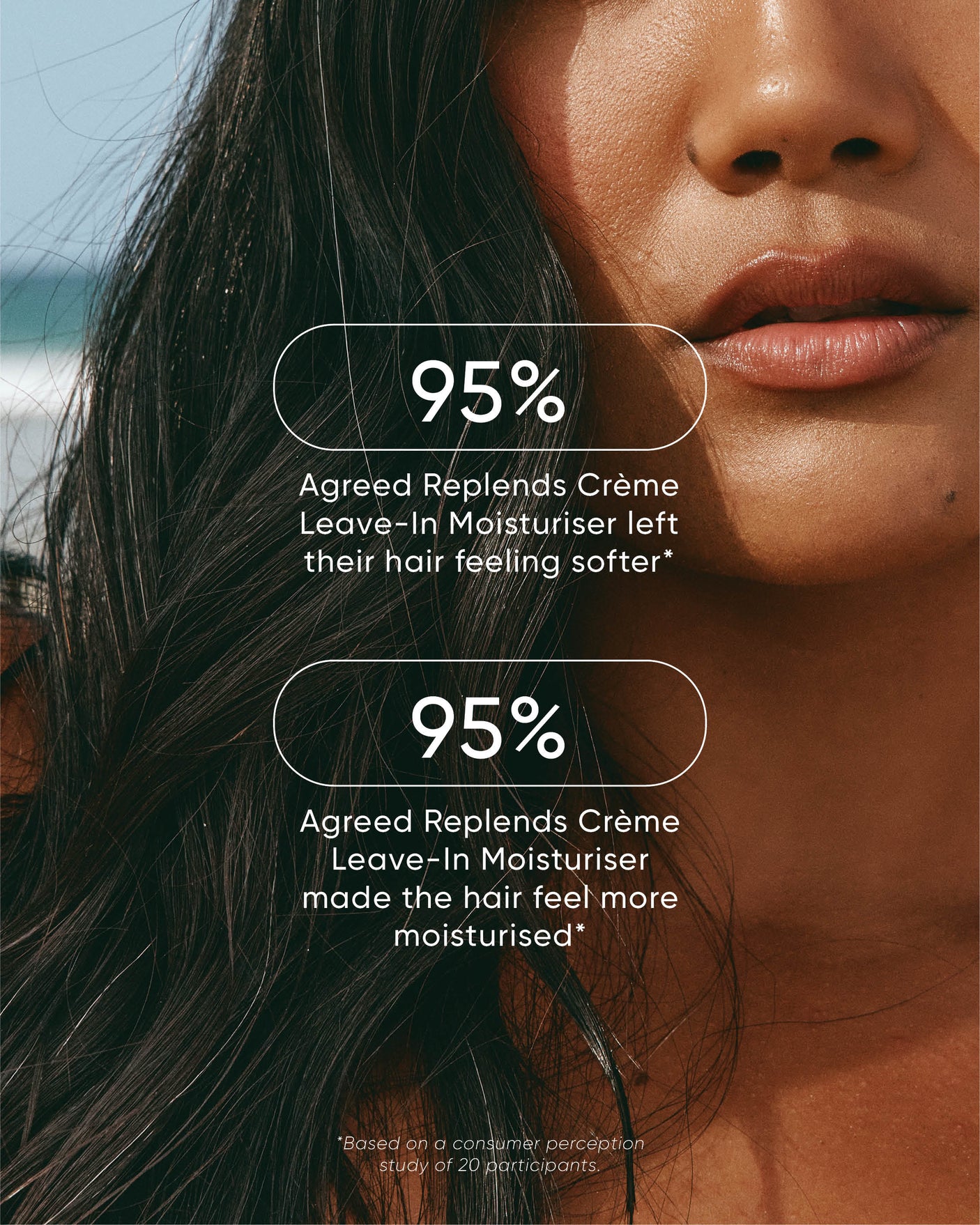 Replends Crème Leave-In Moisturiser Deluxe Size