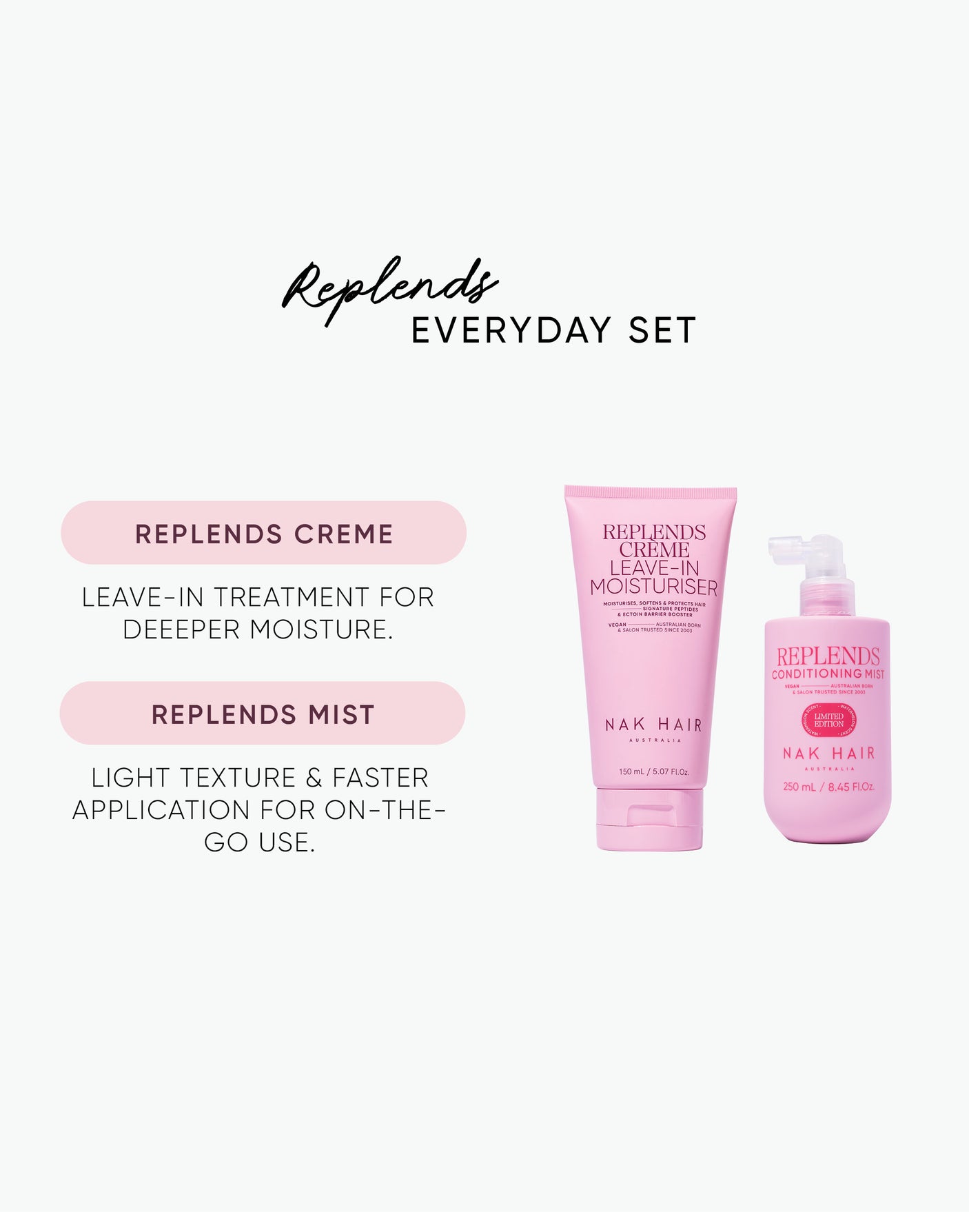 Replends Everyday Set