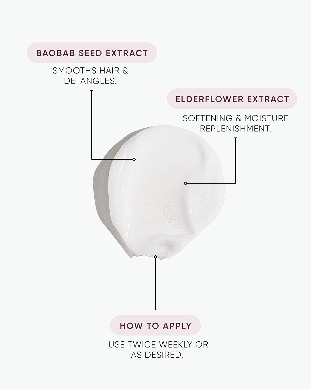 Replends Moisture Mask 50ml