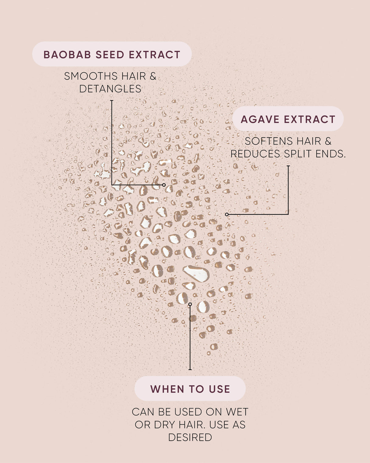 Replends Leave-in Conditioning Mist