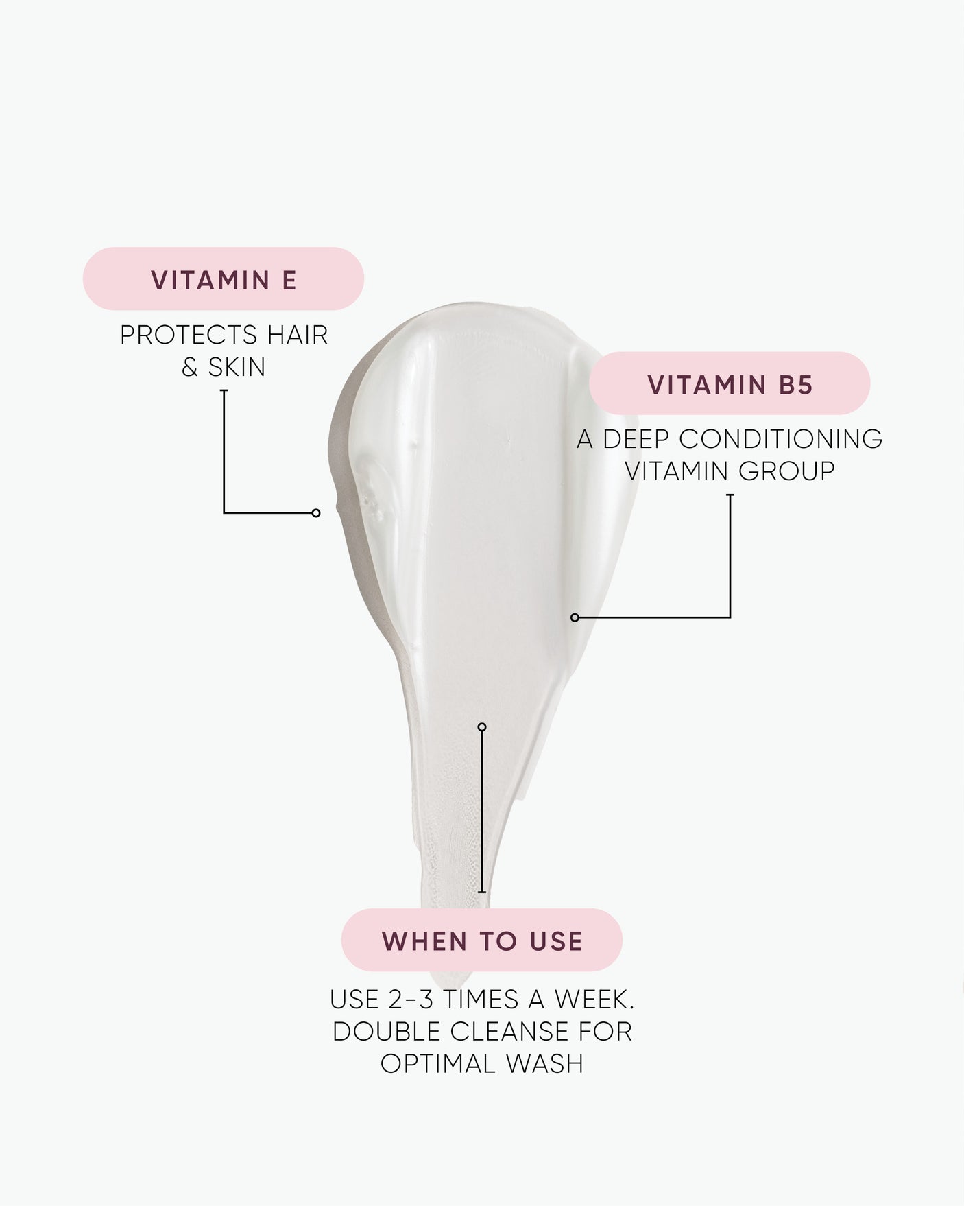 Nourish Shampoo & Condition Deluxe Size Duo