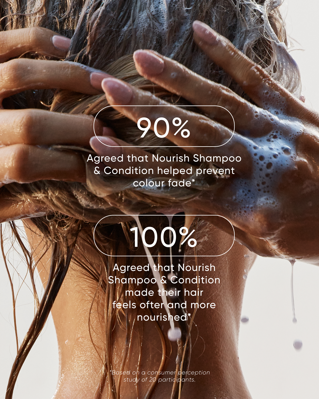 Signature Holiday Nourish Duo