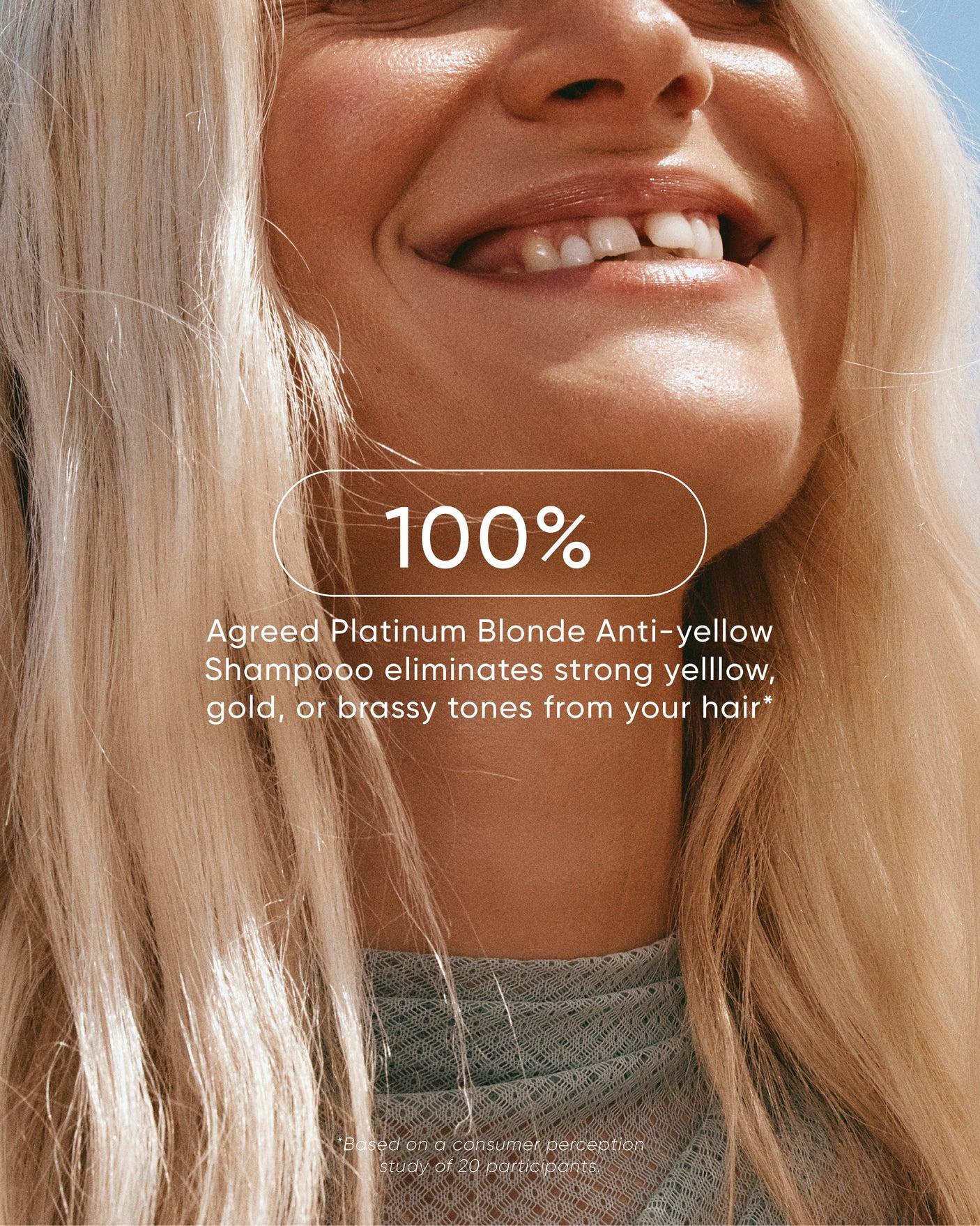 Platinum Blonde Anti-Yellow Shampoo 80ml