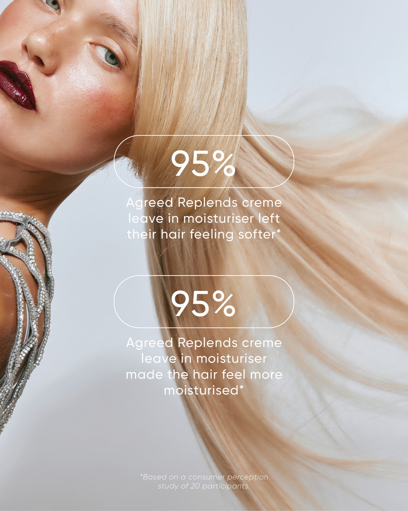 Hydrate Signature Edit