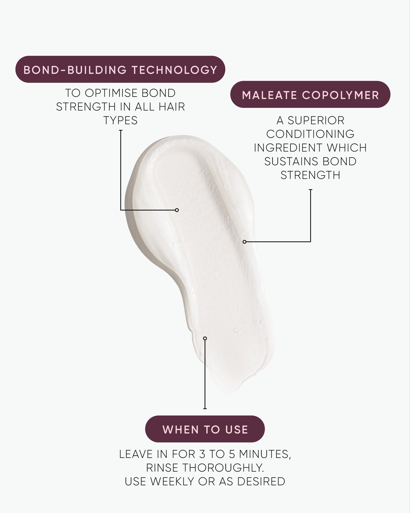 Structure Complex Protein Conditioner 80ml
