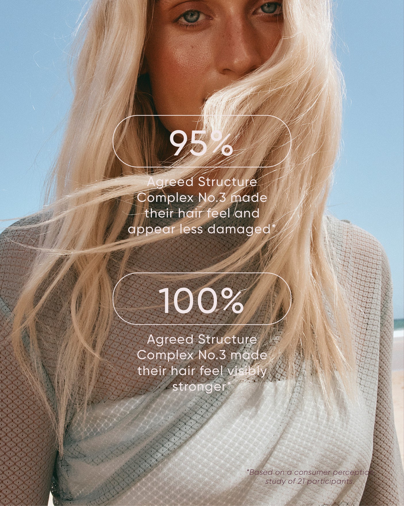 Structure Complex No.3 Bond Enhancer 50ml