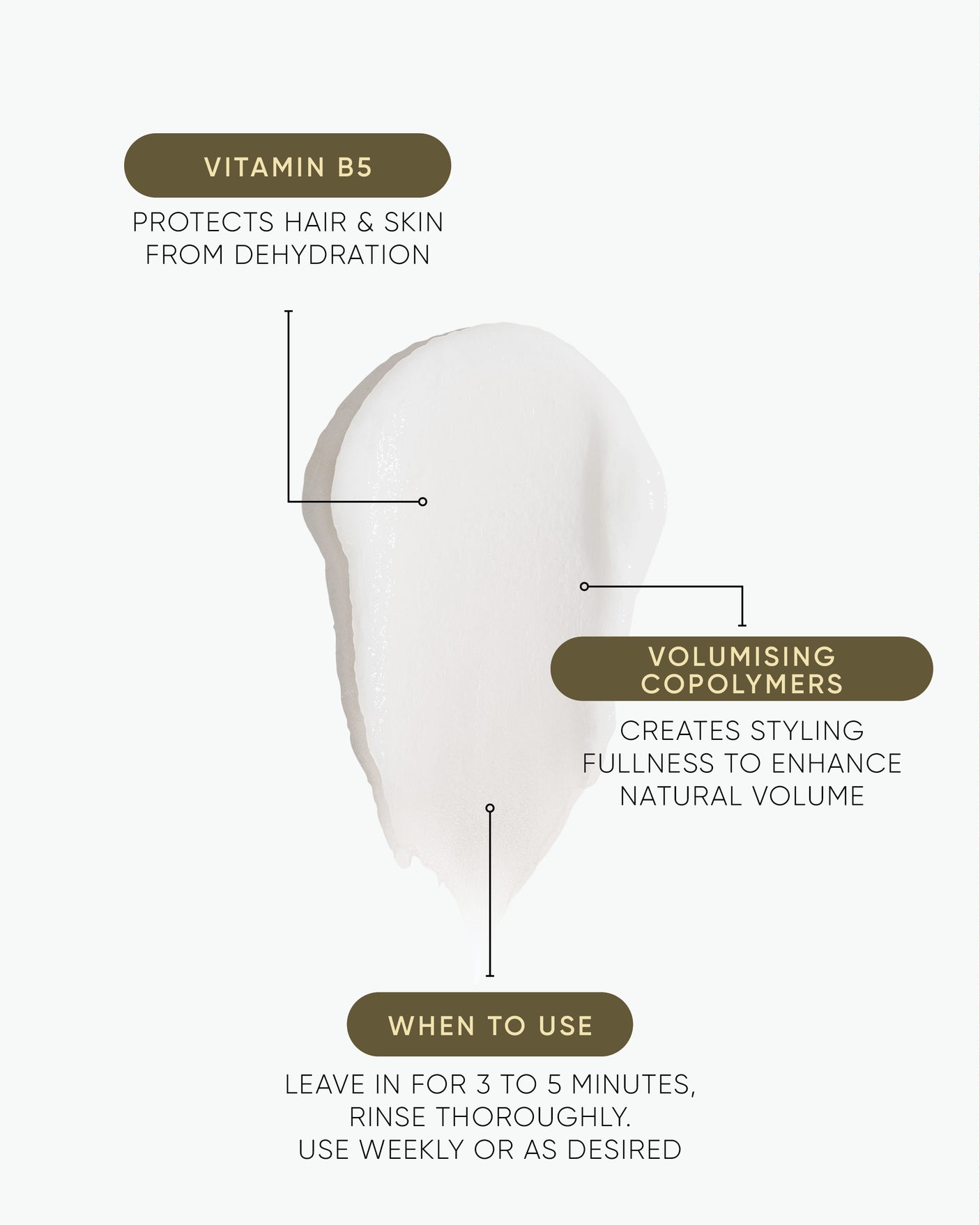 Volume Conditioner 80ml