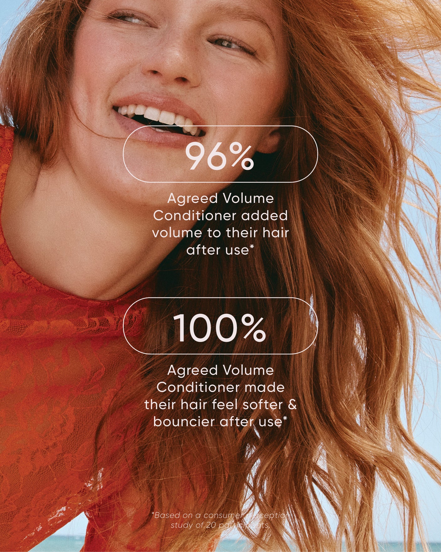 Volume Signature Edit