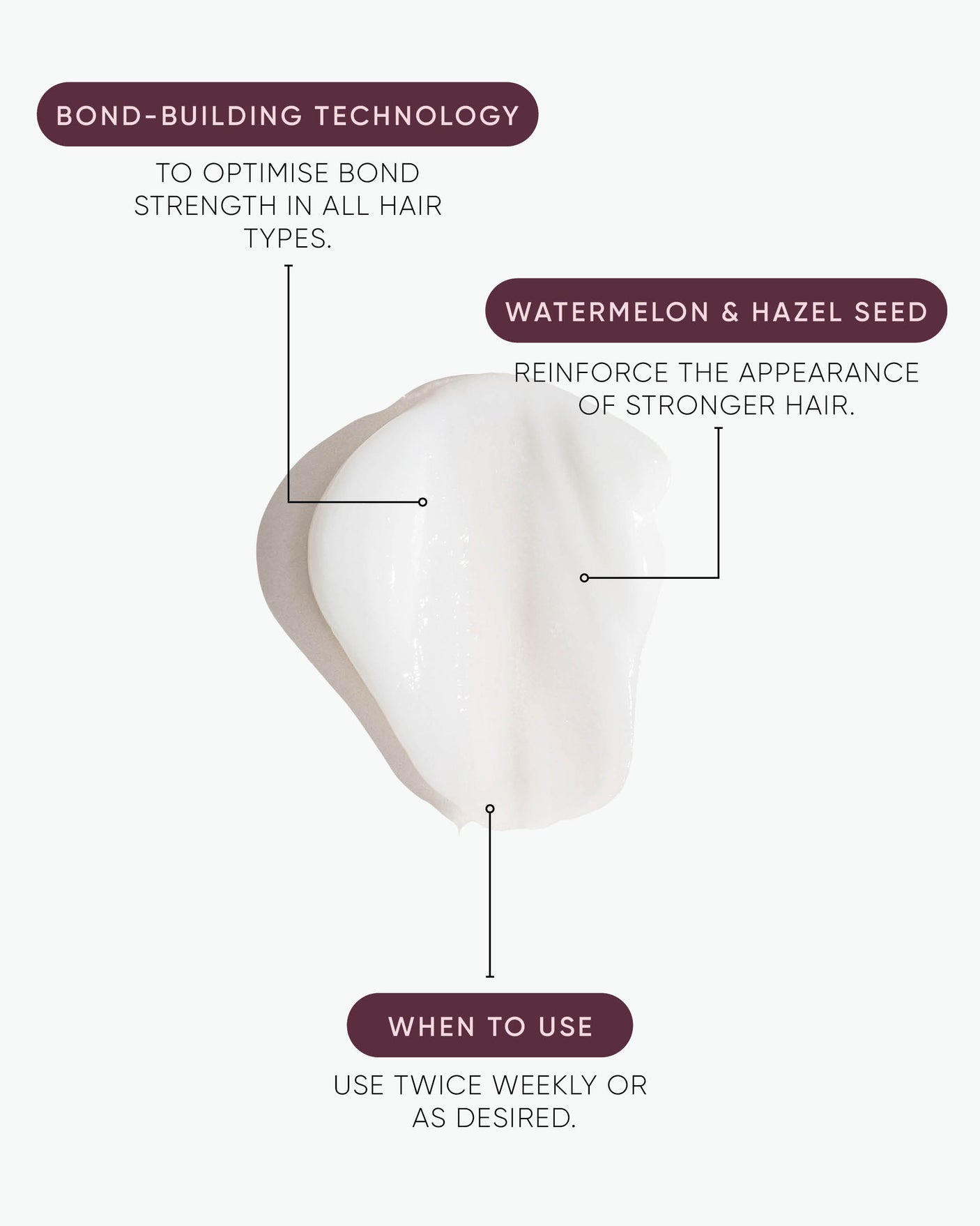 Structure Complex No. 03 Bond Enhancer Treatment Deluxe Size