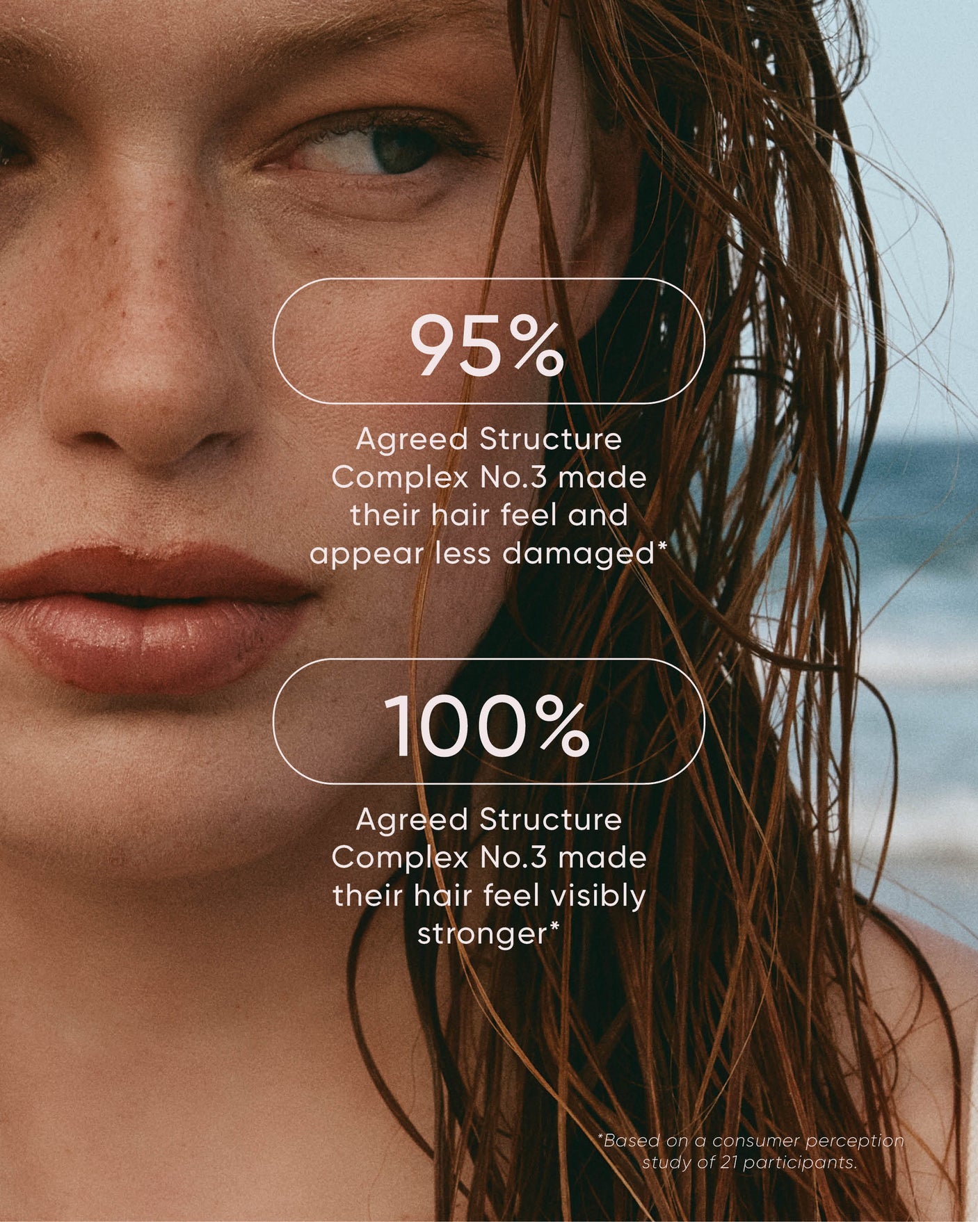 Structure Complex No. 03 Bond Enhancer Treatment Deluxe Size