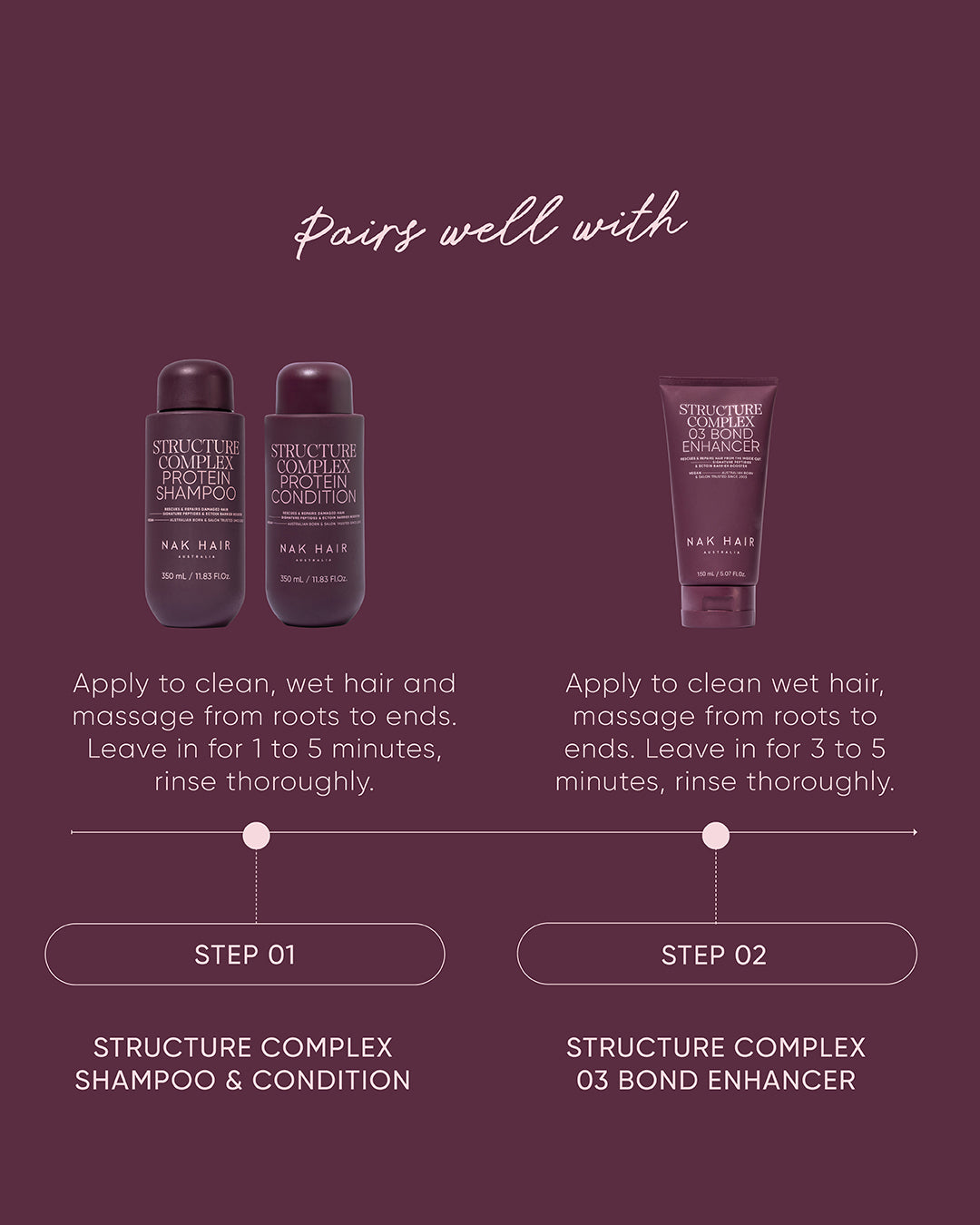 Structure Complex Protein Conditioner