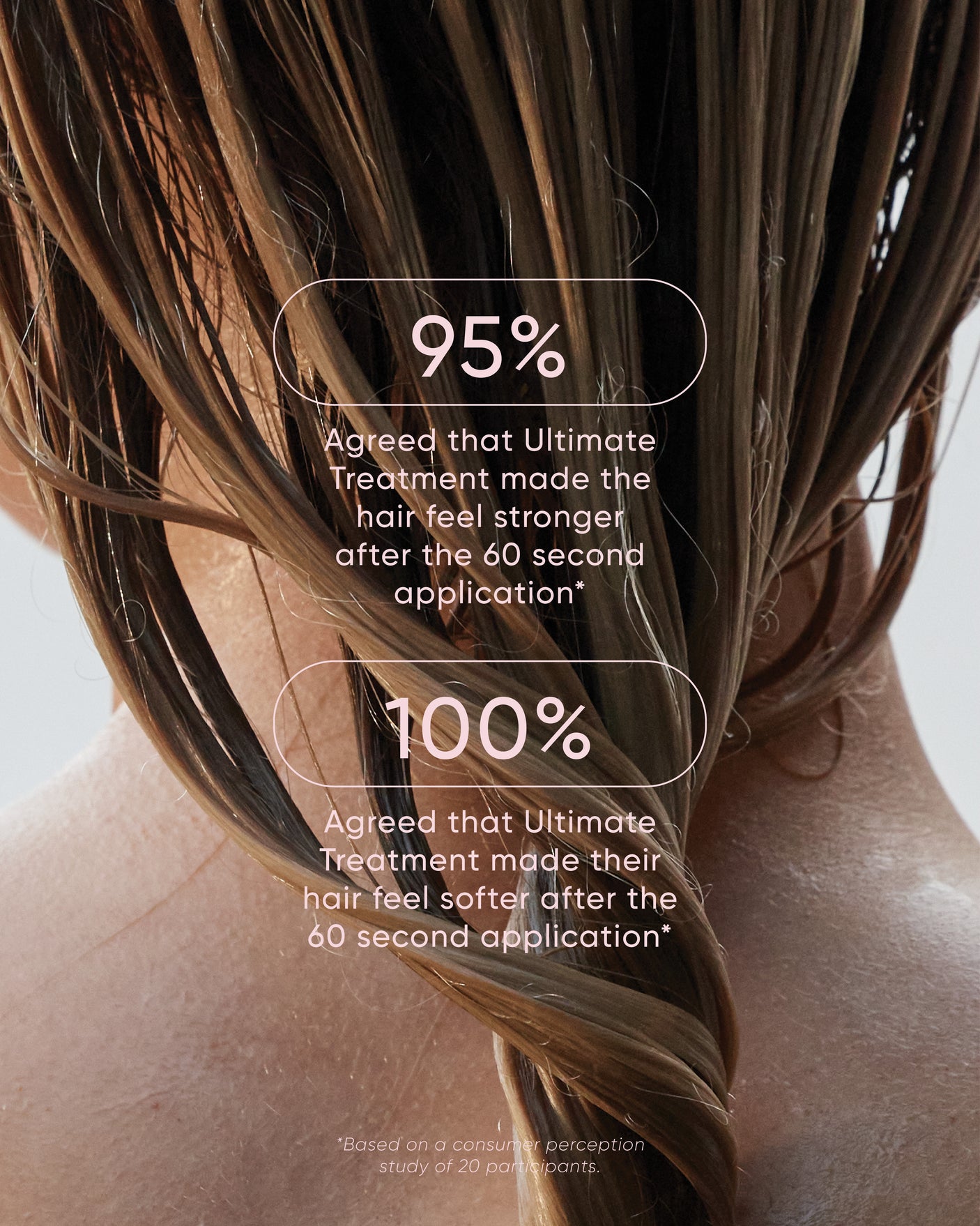 Nourish Signature Edit