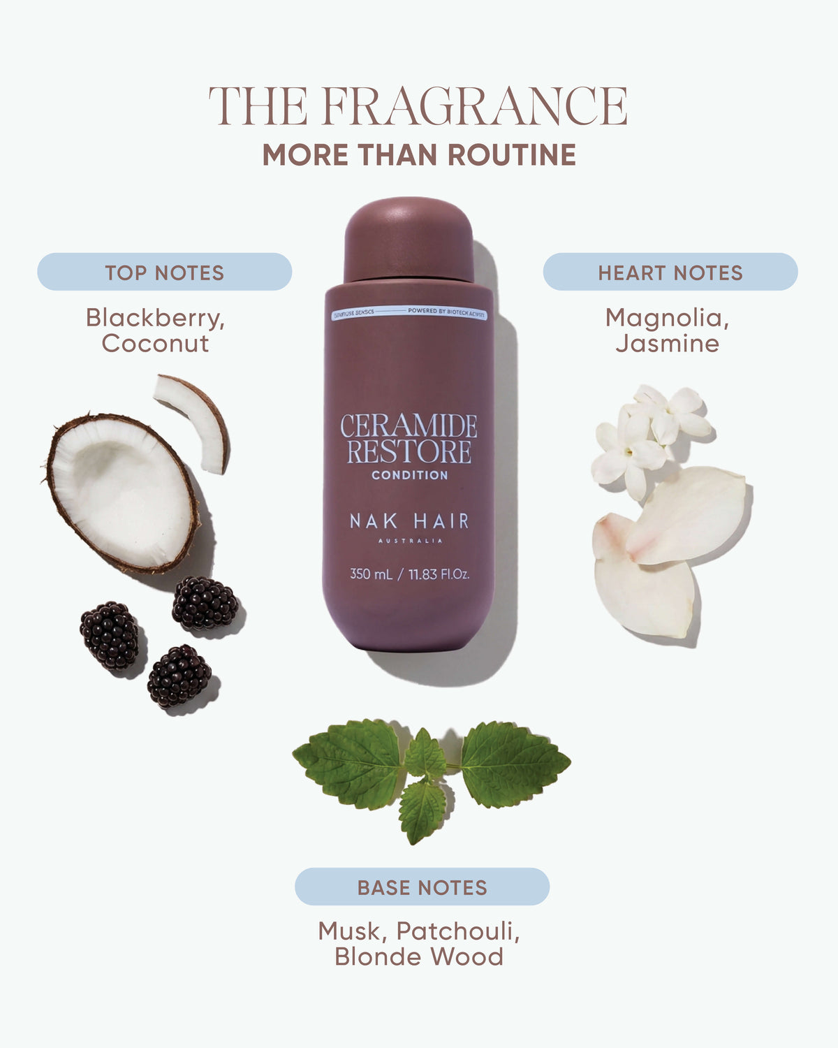 Ceramide Restore Condition
