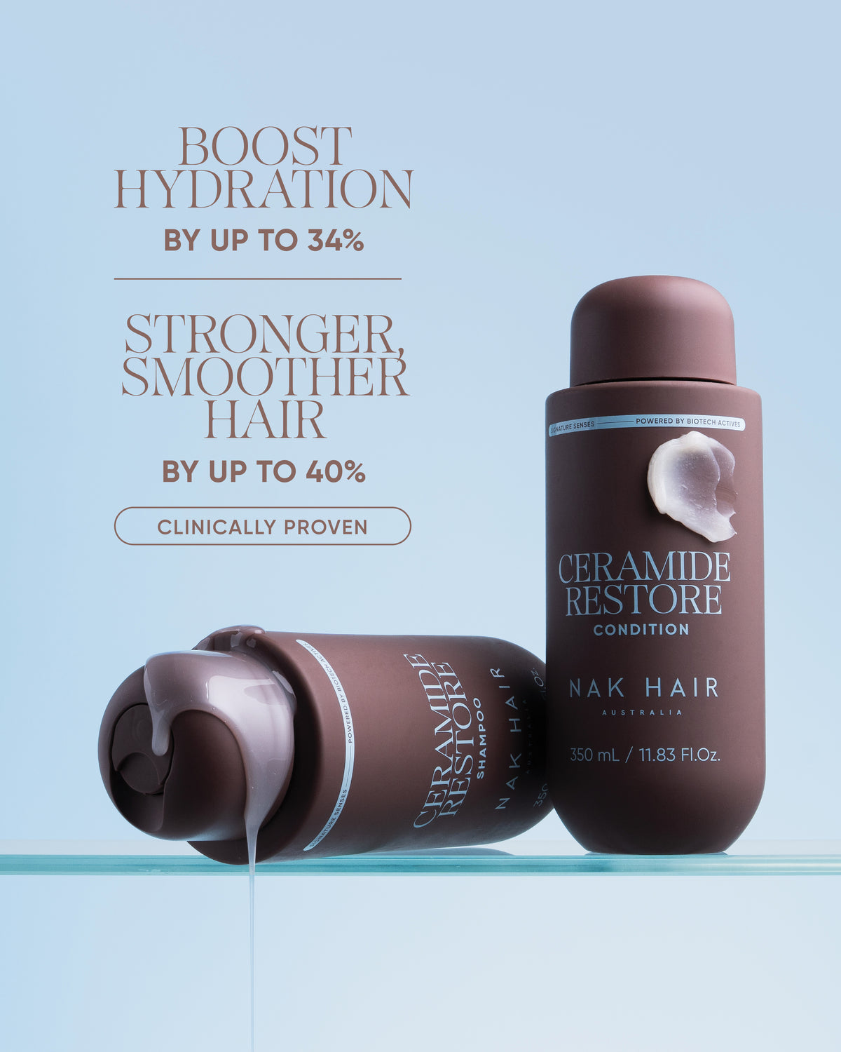 Ceramide Restore Shampoo