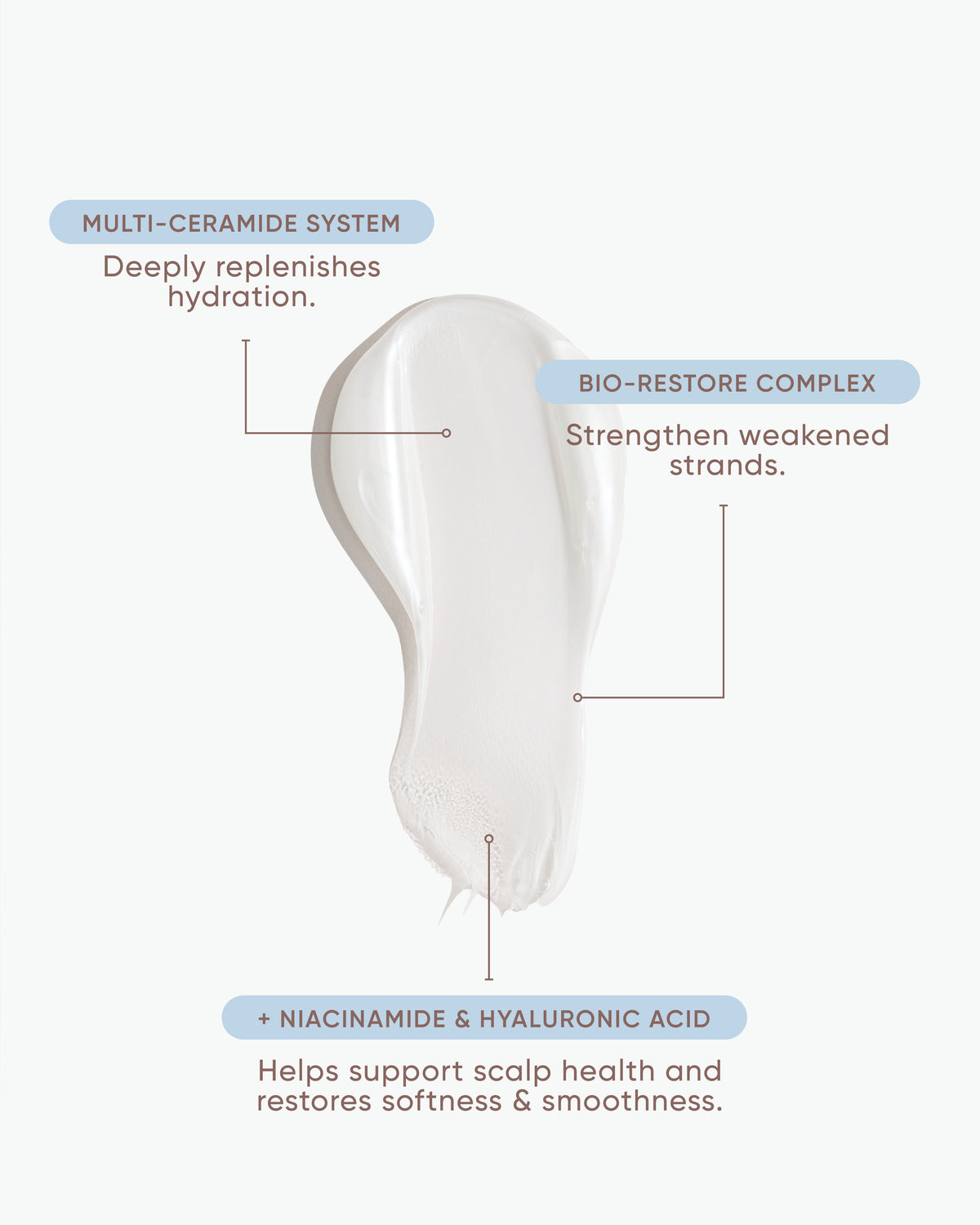 Ceramide Restore Shampoo