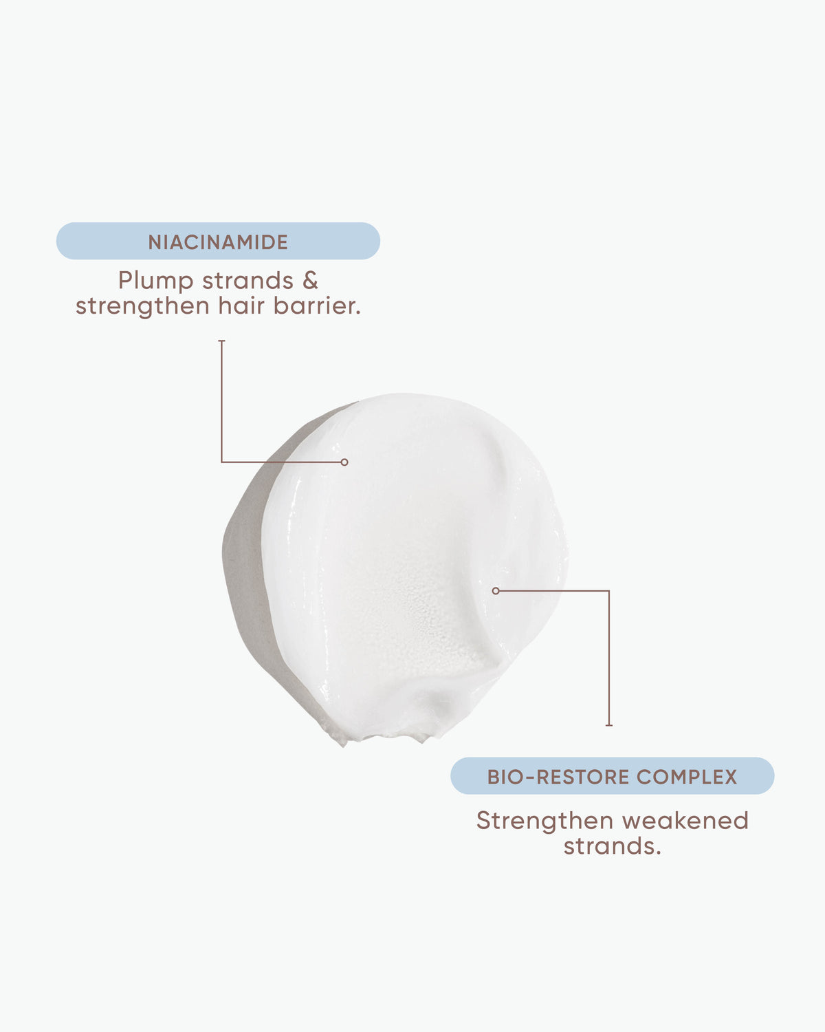 Niacinamide Rescue Hair Masque