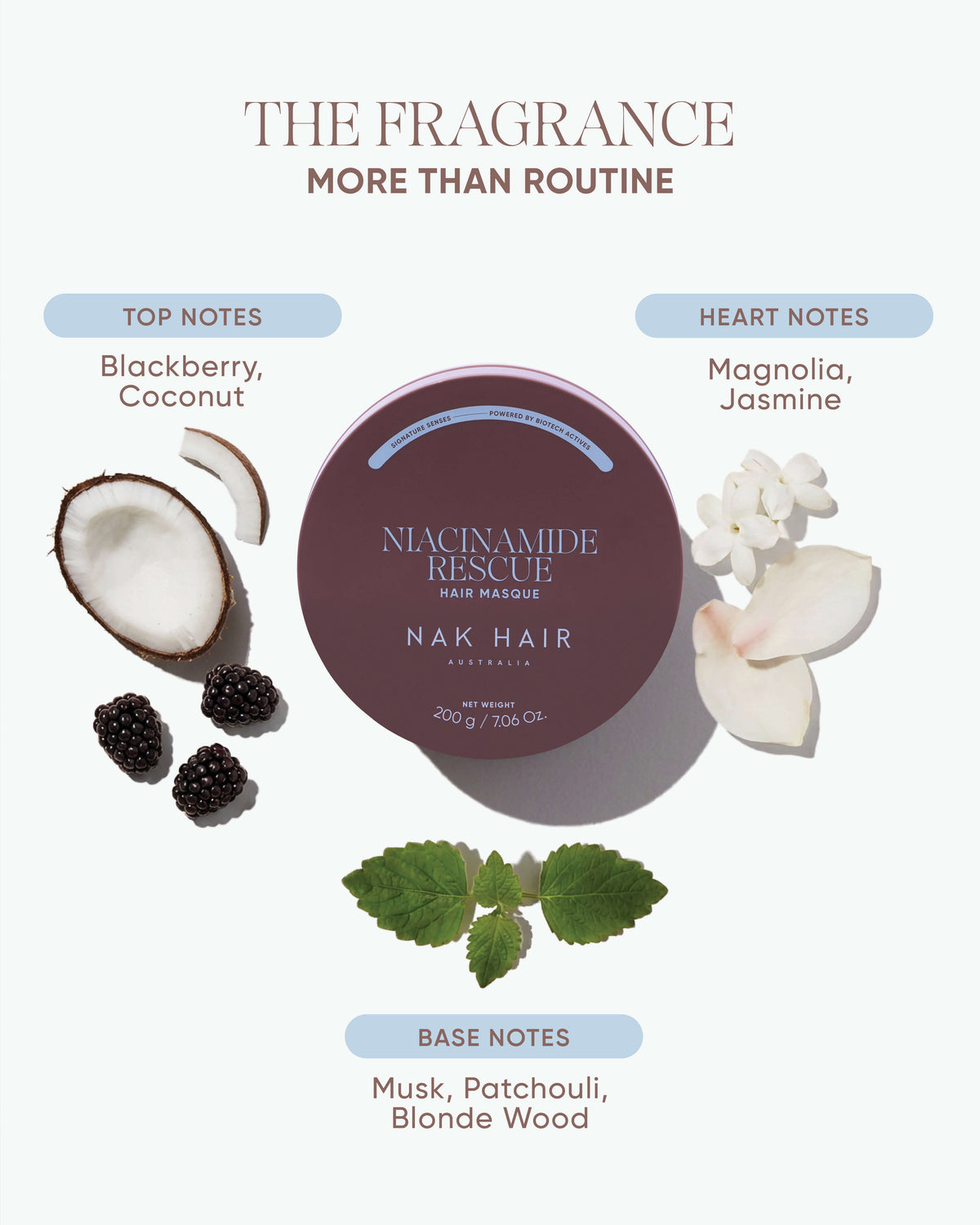 Renew & Restore Ritual