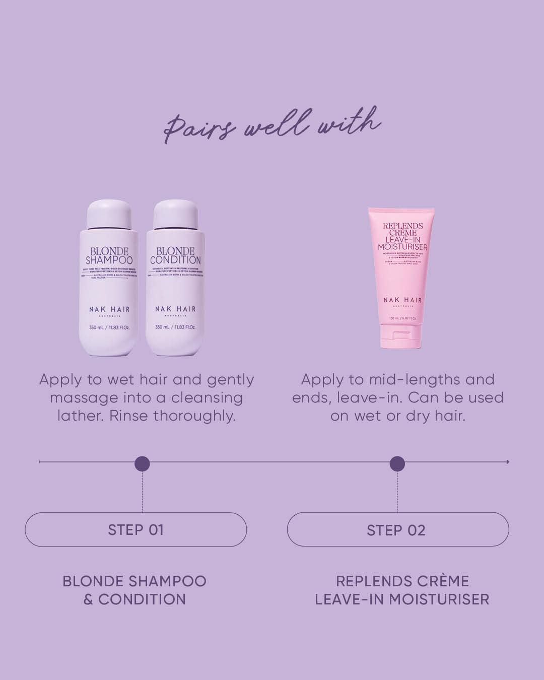 Blonde Shampoo