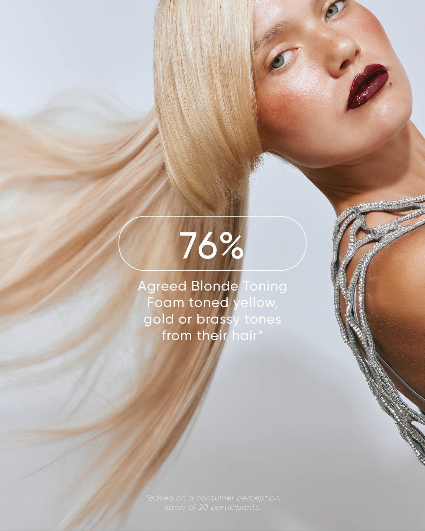 Blonde Plus 10V Toning Foam