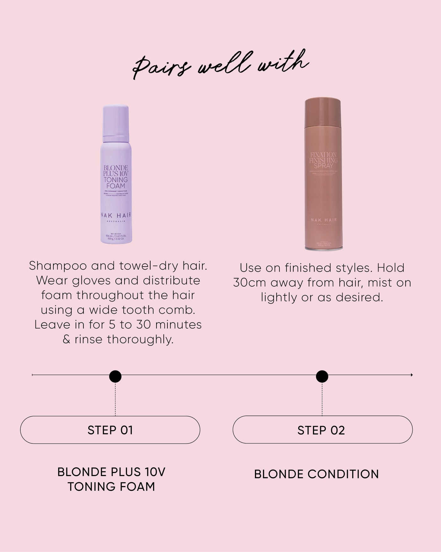 Blonde Plus 10V Toning Foam