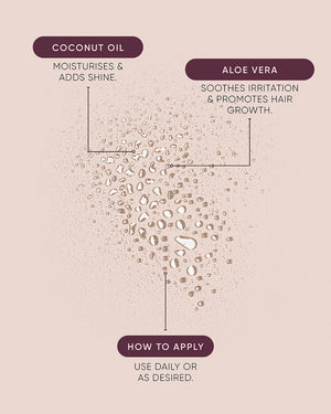 Blowout Smooth Mist